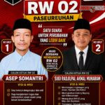 Maju Mundurnya RW 02 Kampung Paseureuhan Desa Cikarang Cisewu Ada Ditangan Warga, Maka Jangan Golput !